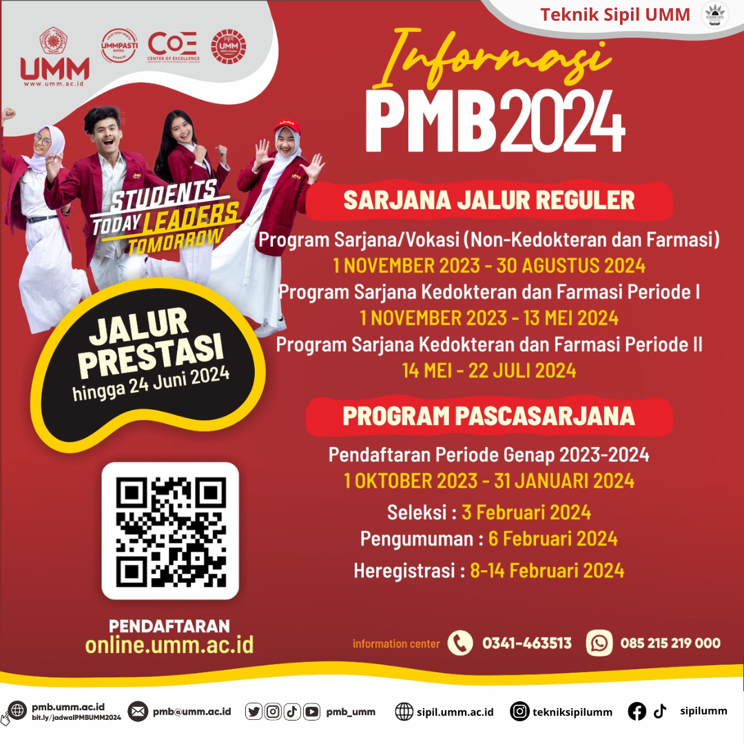 Penerimaan Mahasiswa Baru Tahun Ajaran Pengumuman Prodi